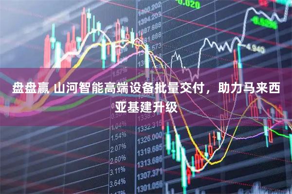 盘盘赢 山河智能高端设备批量交付，助力马来西亚基建升级